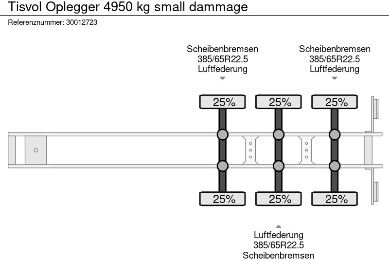 Sơ mi rơ moóc ben TISVOL Oplegger 4950 kg small dammage: hình 13