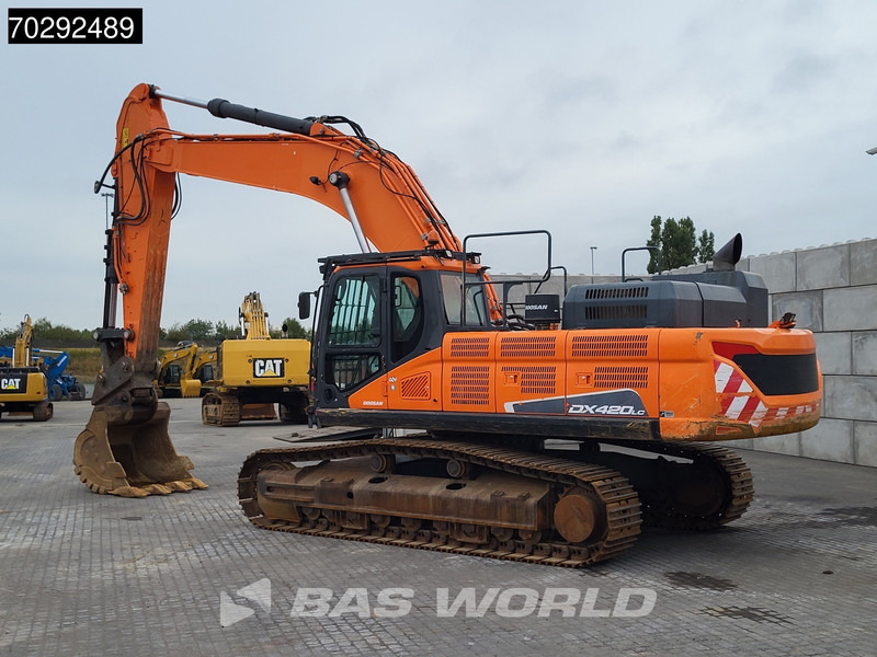 Doosan DX420 LC-5 - Máy xúc bánh xích: hình 2 Doosan DX420 LC-5 - Máy xúc bánh xích: hình 2