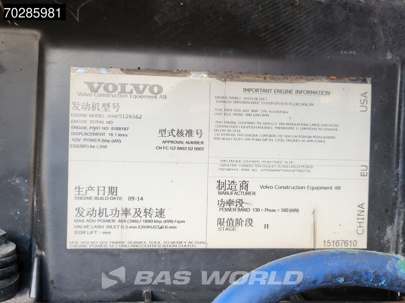 Máy xúc lật bánh lốp Volvo L350 F CDC - 3TH FUNCTION: hình 19