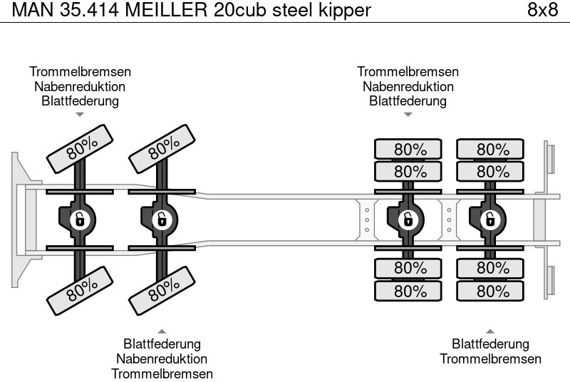 Xe ben MAN 35.414 MEILLER 20cub steel kipper: hình 19
