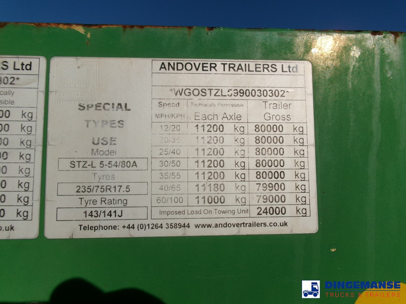 Sơ mi rơ moóc thùng thấp Goldhofer 5-axle semi-lowbed trailer 80 t ext.: hình 15