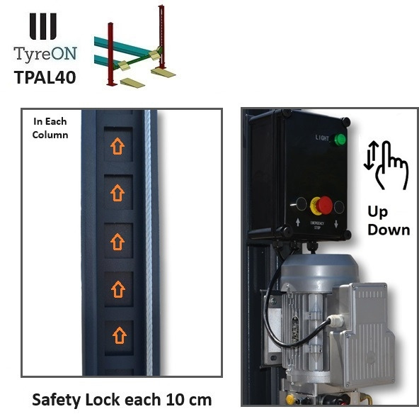 Trang thiết bị xưởng TPAL40 mobile 4 post parking lift for car - 4T - Height 188 cm - Long 415 cm runways with automatic roll-off protection - 230V-1 phase - To park 2 vehicles on top of each: hình 7