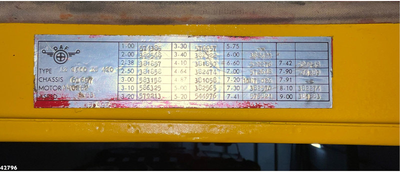 Xe ben DAF AZ 1900 DS 420 6x6 Driezijdige kipper "Oldtimer": hình 18