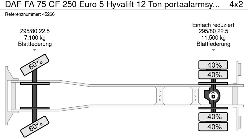 Cho thuê DAF FA 75 CF 250 Euro 5 Hyvalift 12 Ton portaalarmsysteem DAF FA 75 CF 250 Euro 5 Hyvalift 12 Ton portaalarmsysteem: hình 18