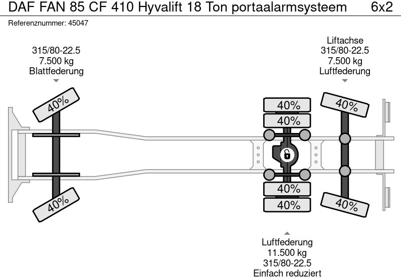 Xe tải chở thùng nhỏ DAF FAN 85 CF 410 Hyvalift 18 Ton portaalarmsysteem: hình 18