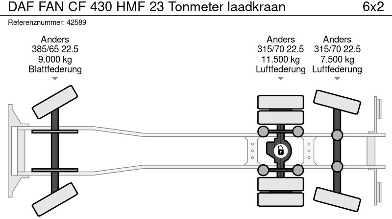 Xe tải nâng móc, Xe cẩu tự hành DAF FAN CF 430 HMF 23 Tonmeter laadkraan: hình 19