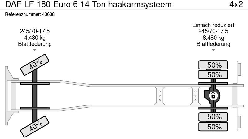 Xe tải nâng móc DAF LF 180 Euro 6 14 Ton haakarmsysteem: hình 15