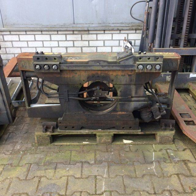 Stabau Rotating Forkpositioner - Ngàm kẹp: hình 1 Stabau Rotating Forkpositioner - Ngàm kẹp: hình 1