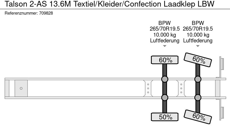 Cho thuê Talson 2-AS 13.6M Textiel/Kleider/Confection Laadklep LBW Talson 2-AS 13.6M Textiel/Kleider/Confection Laadklep LBW: hình 17