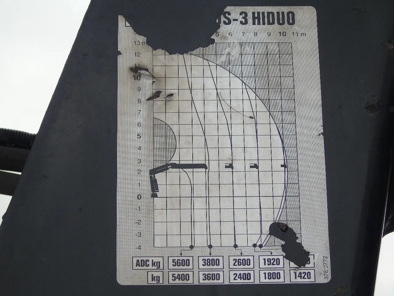 Renault Premium 380 DXI + HIAB 166 + 6x2 + EURO 5 - Xe cẩu tự hành: hình 5 Renault Premium 380 DXI + HIAB 166 + 6x2 + EURO 5 - Xe cẩu tự hành: hình 5