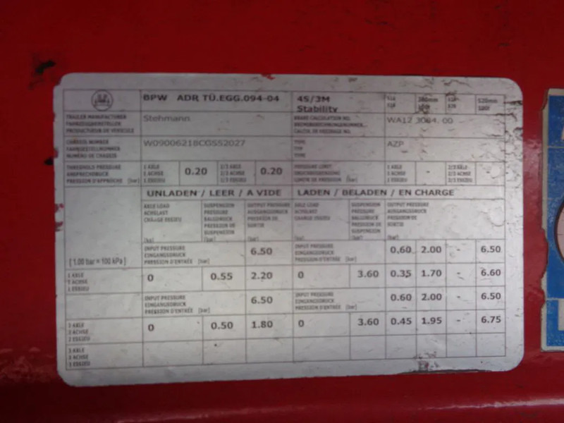 Rơ moóc mui bạt Stehmann AZP 18 + 2 AXLE + 1.16 vloer hoogte: hình 15