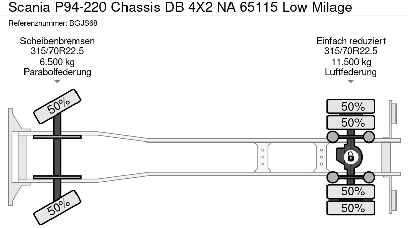Scania P94-220 Chassis DB 4X2 NA 65115 Low Milage - Xe tải khung gầm: hình 5 Scania P94-220 Chassis DB 4X2 NA 65115 Low Milage - Xe tải khung gầm: hình 5