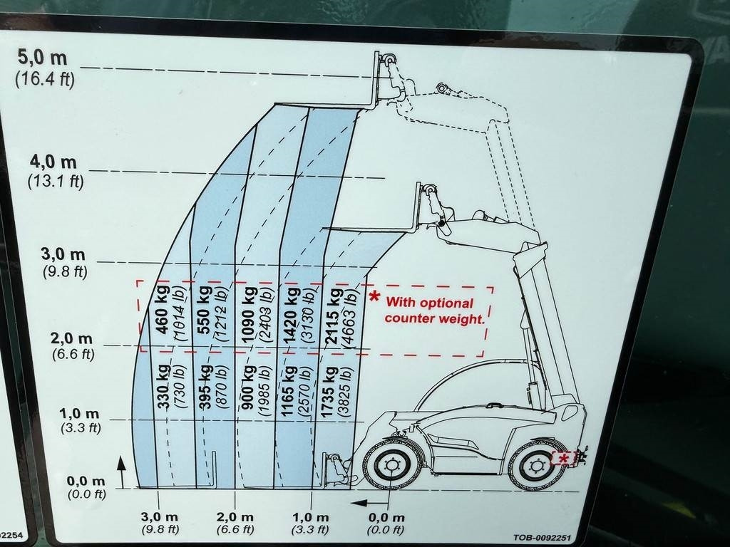GiANT GT5048 - Xe nhấc hình viễn vọng kính: hình 5 GiANT GT5048 - Xe nhấc hình viễn vọng kính: hình 5