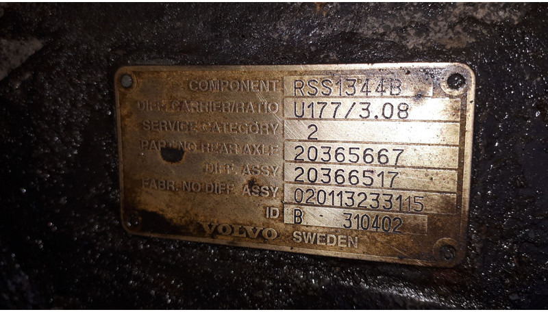 Volvo MS17X.- 2.85/ 3.08 .\5.29\ 5.63. - Bộ vi sai: hình 3 Volvo MS17X.- 2.85/ 3.08 .\5.29\ 5.63. - Bộ vi sai: hình 3