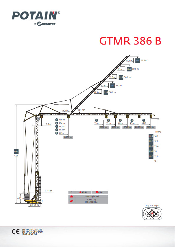 Potain GTMR 386B - Cần cẩu tháp tự dựng: hình 1 Potain GTMR 386B - Cần cẩu tháp tự dựng: hình 1