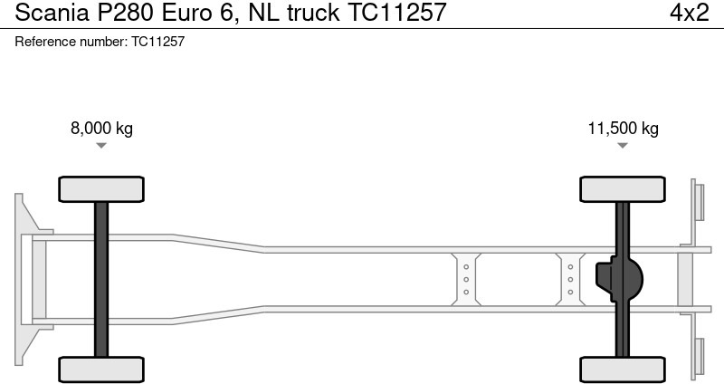 Scania P280 Euro 6, NL truck - Xe tải thùng mui bạt: hình 2 Scania P280 Euro 6, NL truck - Xe tải thùng mui bạt: hình 2