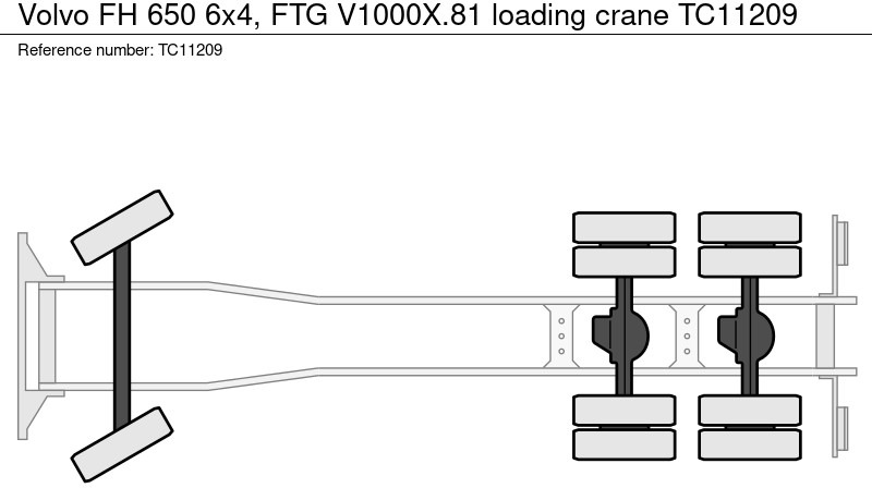 Volvo FH 650 6x4, FTG V1000X.81 laadkraan - Xe chở gỗ, Xe cẩu tự hành: hình 2 Volvo FH 650 6x4, FTG V1000X.81 laadkraan - Xe chở gỗ, Xe cẩu tự hành: hình 2