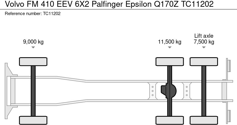 Volvo FM 410 EEV 6X2 Palfinger Epsilon Q170Z - Xe tải nâng móc, Xe cẩu tự hành: hình 4 Volvo FM 410 EEV 6X2 Palfinger Epsilon Q170Z - Xe tải nâng móc, Xe cẩu tự hành: hình 4