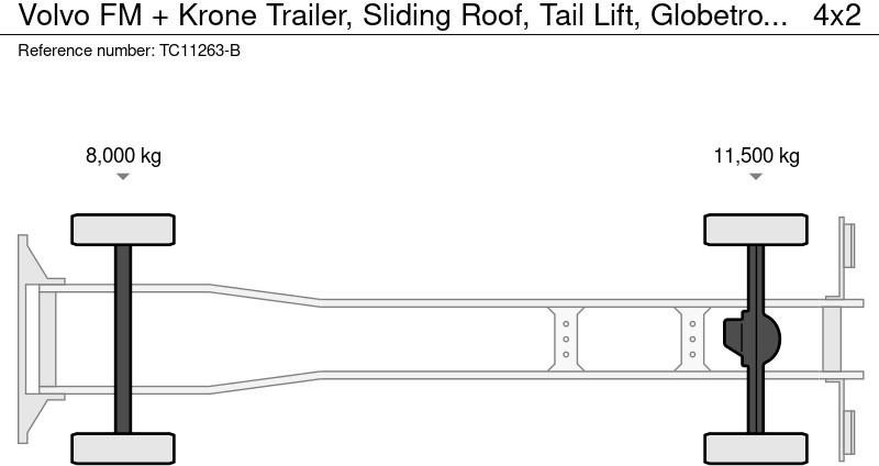 Volvo FM + Krone Trailer, Schuifdak, Laadklep, Globetrotter - Xe tải thùng mui bạt: hình 2 Volvo FM + Krone Trailer, Schuifdak, Laadklep, Globetrotter - Xe tải thùng mui bạt: hình 2