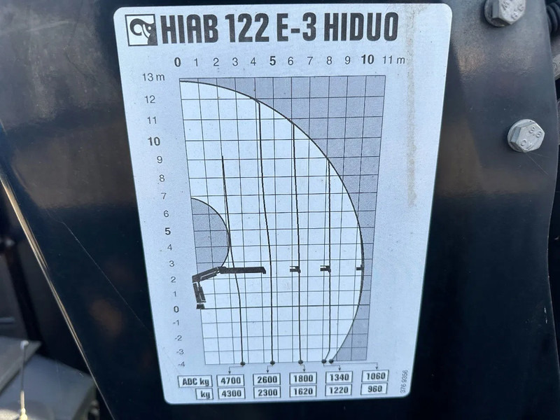Fruehauf MET HIAB 122E-3 REMOTE CONTROLE, 2014 - Sơ mi rơ moóc thùng lửng/ Phẳng: hình 3 Fruehauf MET HIAB 122E-3 REMOTE CONTROLE, 2014 - Sơ mi rơ moóc thùng lửng/ Phẳng: hình 3