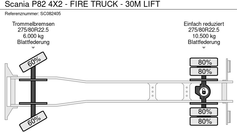 Xe tải cứu hỏa Scania P82 4X2 - FIRE TRUCK - 30M LIFT: hình 17 Xe tải cứu hỏa Scania P82 4X2 - FIRE TRUCK - 30M LIFT: hình 17