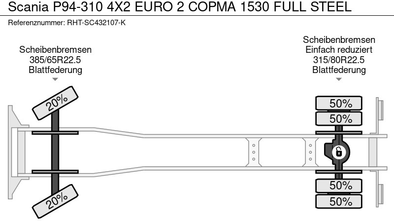 Xe cẩu tự hành Scania P94-310 4X2 EURO 2 COPMA 1530 FULL STEEL: hình 19