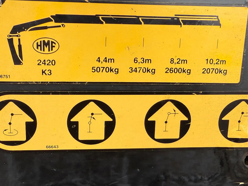 Xe cẩu tự hành Volvo FM 420 8X2 EEV + HMF 2420-K3 + REMOTE + 5E & 6E FUNCTIE: hình 6 Xe cẩu tự hành Volvo FM 420 8X2 EEV + HMF 2420-K3 + REMOTE + 5E & 6E FUNCTIE: hình 6