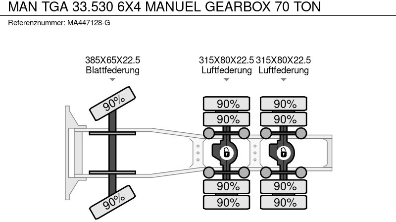 Xe đầu kéo MAN TGA 33.530 6X4 MANUEL GEARBOX 70 TON: hình 12