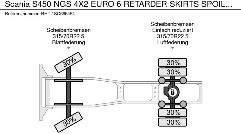 Xe đầu kéo Scania S450 NGS 4X2 EURO 6 RETARDER SKIRTS SPOILERS 4 UNITS AVAILABLE: hình 18