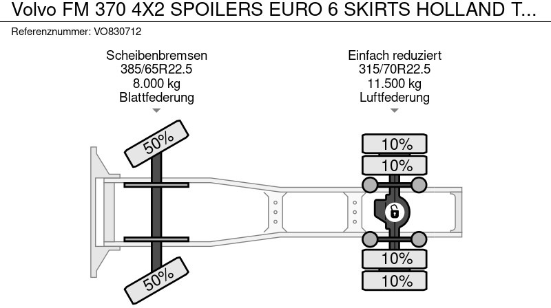 Xe đầu kéo Volvo FM 370 4X2 SPOILERS EURO 6 SKIRTS HOLLAND TRUCK TÜV TILL 09-2025: hình 13