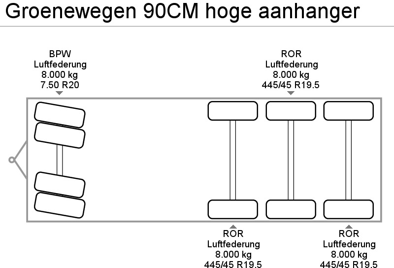 Rơ moóc thùng lửng/ Phẳng Groenewegen 90CM hoge aanhanger: hình 15