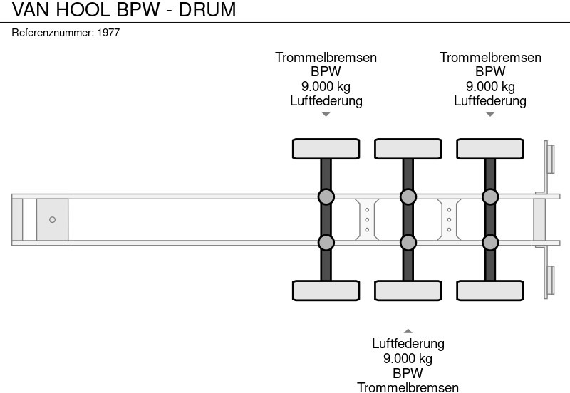 Sơ mi rơ moóc mui bạt Van Hool BPW - DRUM: hình 15