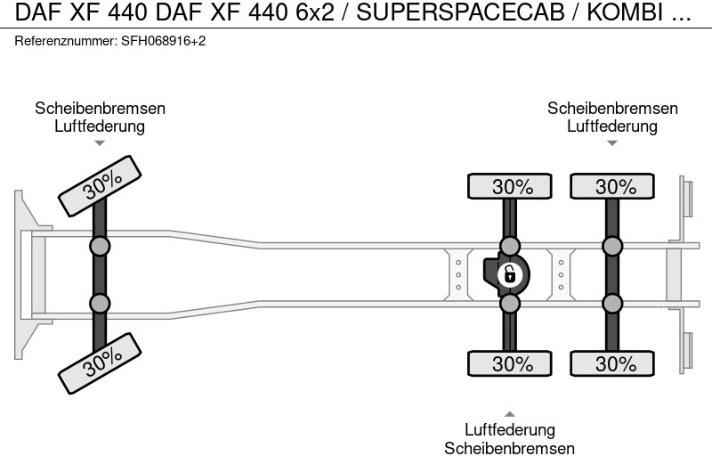 Xe tải thùng mui bạt DAF XF 440 DAF XF 440 6x2 / SUPERSPACECAB / KOMBI MIT ANHANGER SCHMITZ 2016 / DURCHLADEN / 2 STUCK: hình 17 Xe tải thùng mui bạt DAF XF 440 DAF XF 440 6x2 / SUPERSPACECAB / KOMBI MIT ANHANGER SCHMITZ 2016 / DURCHLADEN / 2 STUCK: hình 17