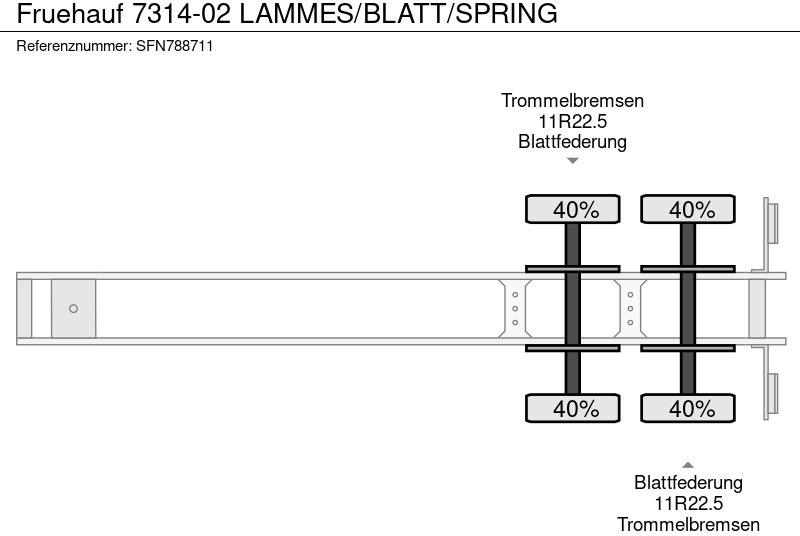 Sơ mi rơ moóc hộp kín Fruehauf 7314-02 LAMMES/BLATT/SPRING: hình 7