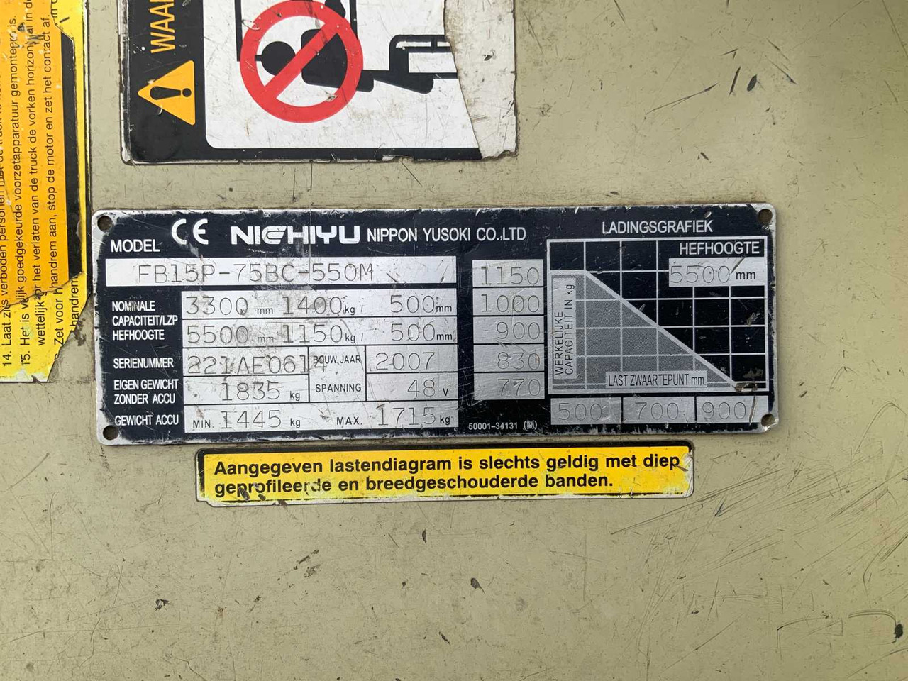 Xe nâng 2007 NYK FB15P FORKLIFT: hình 20 Xe nâng 2007 NYK FB15P FORKLIFT: hình 20