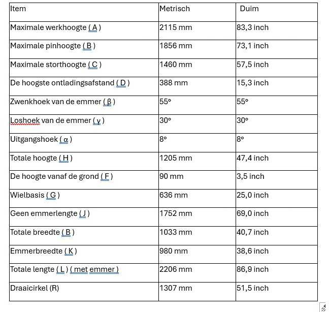 Máy xúc lật bánh lốp 2025 - SDLOOL - SL380 - RED - SHOVEL: hình 19