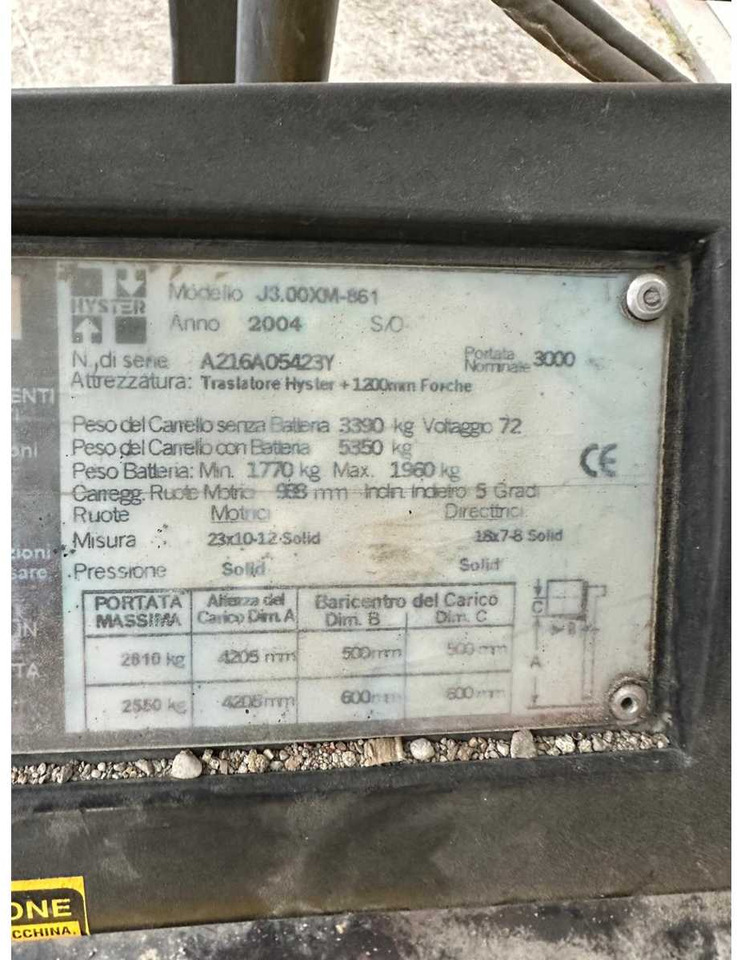 Xe nâng HYSTER J3.00XM-861 ELECTRIC FORKLIFT: hình 17