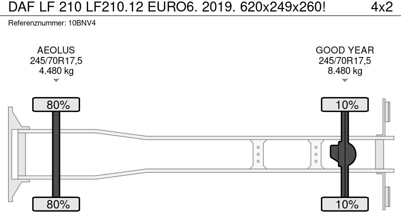 Xe tải hộp DAF LF 210 LF210.12 EURO6. 2019. 620x249x260!: hình 20
