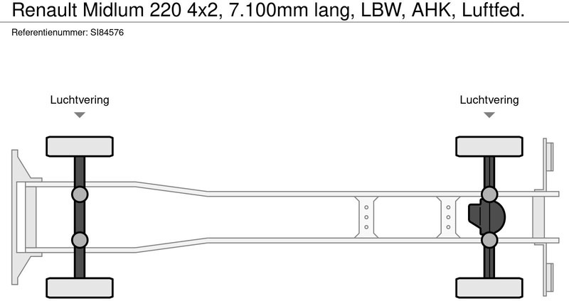 Xe tải hộp Renault Midlum 220 4x2, 7.100mm lang, LBW, AHK, Luftfed.: hình 19