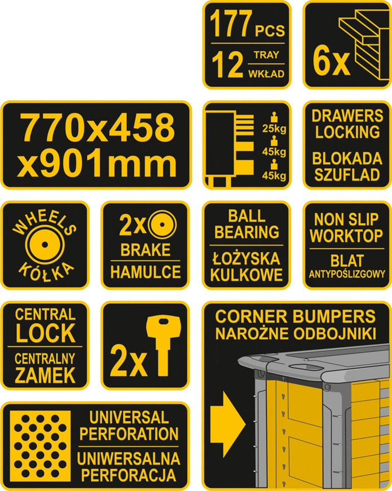 Werkzeugwagen - Trang thiết bị xưởng: hình 5 Werkzeugwagen - Trang thiết bị xưởng: hình 5