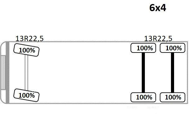 Xe ben, Xe cẩu tự hành Iveco TRAKKER 380 * Kipper 5,25 m + BORDMATIC / 6x4: hình 11