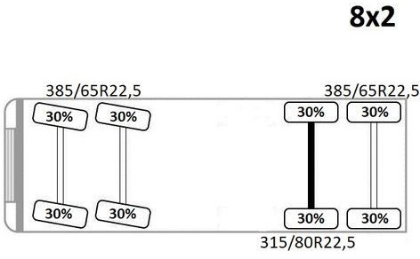 Xe tải nâng móc, Xe cẩu tự hành MAN TGA 35.480 Abrollkipper* KRAN/FUNK: hình 14