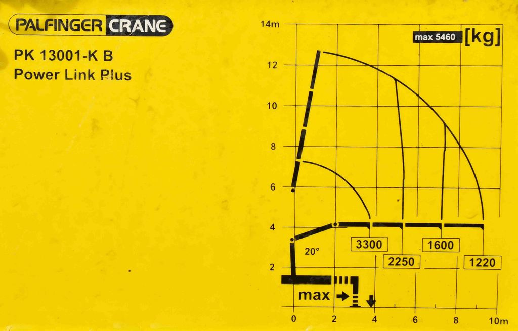 Xe cẩu tự hành, Xe tải thùng lửng/ Phẳng Mercedes-Benz AROCS 2542* PK 13001-K B* TOPZUSTAND: hình 8