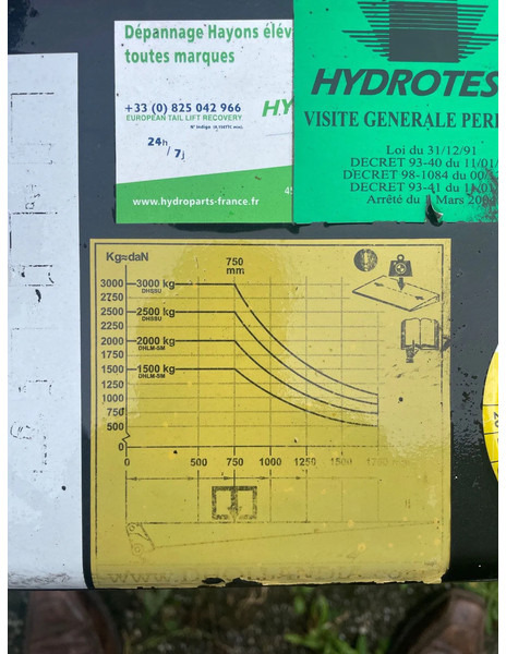 Cho thuê Kässbohrer 1500 KG Laadklep. Gebruikt Kässbohrer 1500 KG Laadklep. Gebruikt: hình 10 Cho thuê Kässbohrer 1500 KG Laadklep. Gebruikt Kässbohrer 1500 KG Laadklep. Gebruikt: hình 10