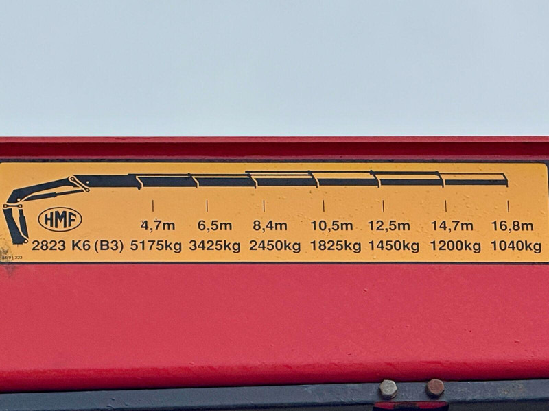 Xe ben, Xe cẩu tự hành DAF CF 85.380 * HMF 2823 K6 (B3) + FUNK * 8x4 * TOP: hình 8