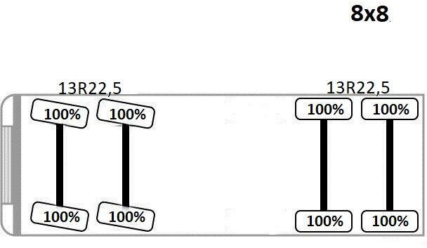 Xe ben, Xe cẩu tự hành MAN 41.460 *FASSI F270AC.26 * 8x8 ! TOPZUSTAND: hình 14 Xe ben, Xe cẩu tự hành MAN 41.460 *FASSI F270AC.26 * 8x8 ! TOPZUSTAND: hình 14