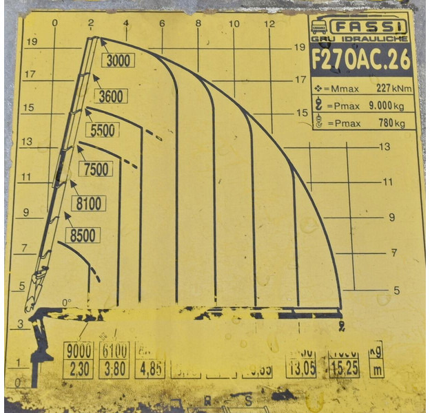 Xe ben, Xe cẩu tự hành MAN 41.460 *FASSI F270AC.26 * 8x8 ! TOPZUSTAND: hình 8 Xe ben, Xe cẩu tự hành MAN 41.460 *FASSI F270AC.26 * 8x8 ! TOPZUSTAND: hình 8