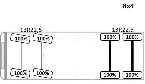 Cho thuê MAN TGS 35.400 / TOPZUSTAND MAN TGS 35.400 / TOPZUSTAND: hình 13
