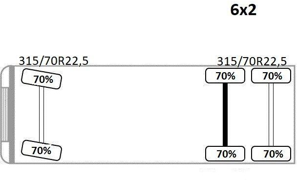 Cho thuê MAN TGX 26.440 * PK 41002-EH + FUNK + Anhänger*TOP MAN TGX 26.440 * PK 41002-EH + FUNK + Anhänger*TOP: hình 14 Cho thuê MAN TGX 26.440 * PK 41002-EH + FUNK + Anhänger*TOP MAN TGX 26.440 * PK 41002-EH + FUNK + Anhänger*TOP: hình 14