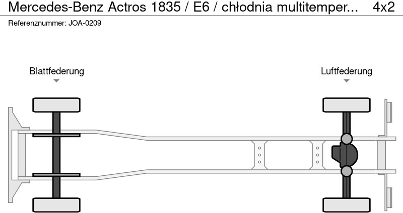 Mercedes-Benz Actros 1835 / E6 / chłodnia multitemperatura 19 Epal / NOWY MODE - Xe tải đông lạnh: hình 2 Mercedes-Benz Actros 1835 / E6 / chłodnia multitemperatura 19 Epal / NOWY MODE - Xe tải đông lạnh: hình 2